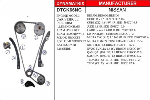 Dynamatrix DTCK66NG - Kit de distribution par chaîne cwaw.fr