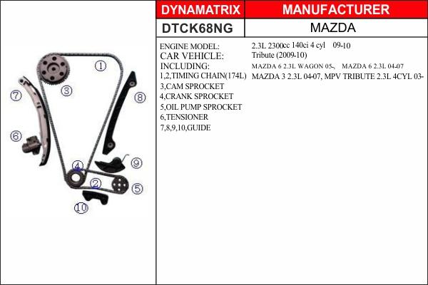 Dynamatrix DTCK68NG - Kit de distribution par chaîne cwaw.fr