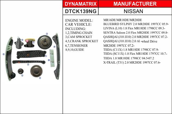 Dynamatrix DTCK139NG - Kit de distribution par chaîne cwaw.fr