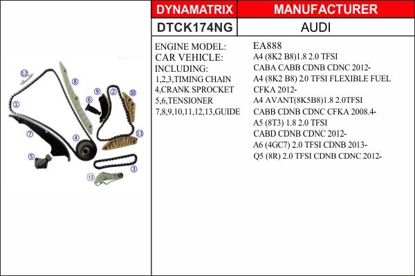 Dynamatrix DTCK174NG - Kit de distribution par chaîne cwaw.fr