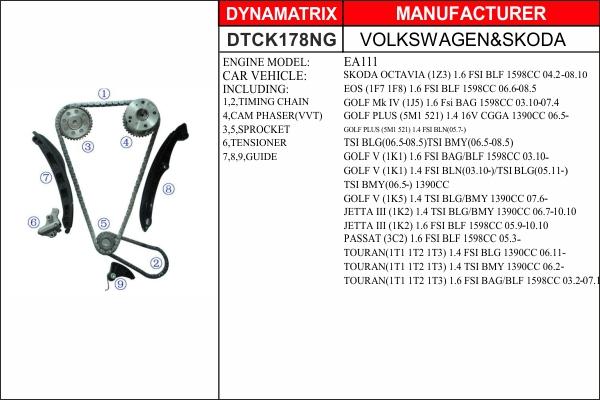 Dynamatrix DTCK178NG - Kit de distribution par chaîne cwaw.fr