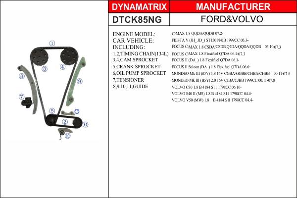 Dynamatrix DTCK85NG - Kit de distribution par chaîne cwaw.fr