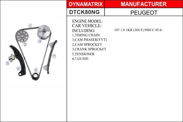 Dynamatrix DTCK80NG - Kit de distribution par chaîne cwaw.fr