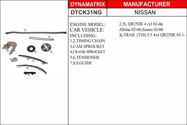 Dynamatrix DTCK31NG - Kit de distribution par chaîne cwaw.fr