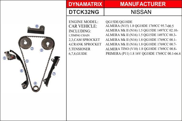 Dynamatrix DTCK32NG - Kit de distribution par chaîne cwaw.fr