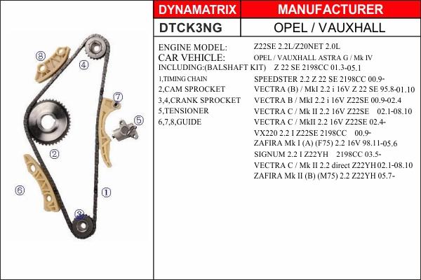 Dynamatrix DTCK3NG - Kit de distribution par chaîne cwaw.fr