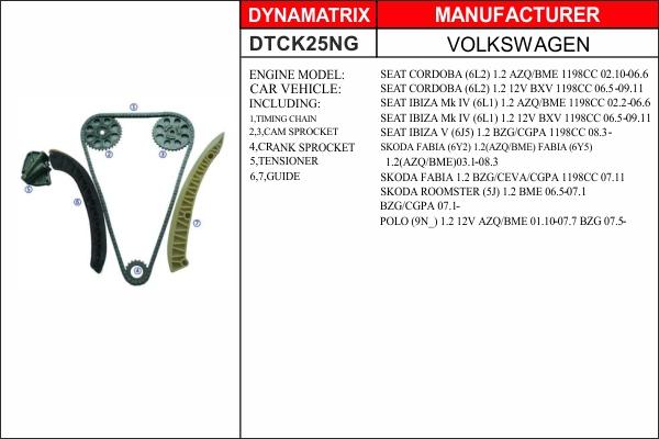 Dynamatrix DTCK25NG - Kit de distribution par chaîne cwaw.fr