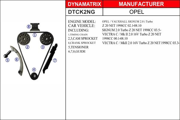 Dynamatrix DTCK2NG - Kit de distribution par chaîne cwaw.fr