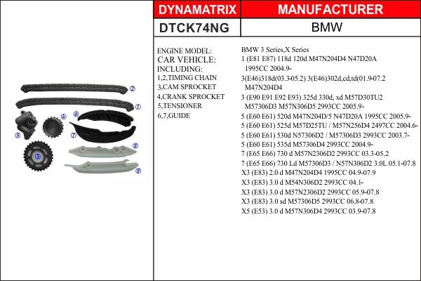 Dynamatrix DTCK74NG - Kit de distribution par chaîne cwaw.fr