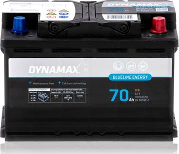 Dynamax 635214 - Batterie de démarrage cwaw.fr