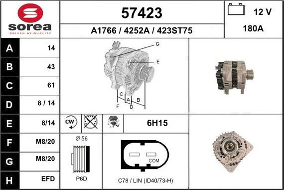 EAI 57423 - Alternateur cwaw.fr