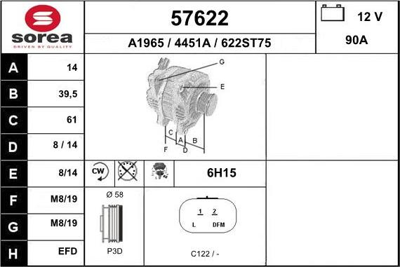 EAI 57622 - Alternateur cwaw.fr