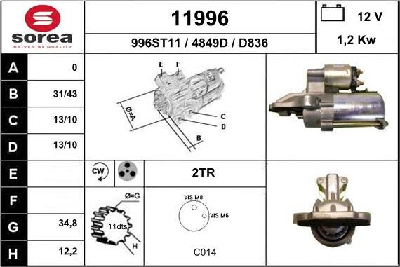 EAI 11996 - Démarreur cwaw.fr