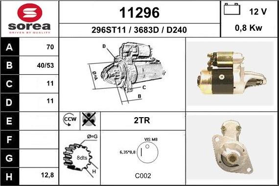 EAI 11296 - Démarreur cwaw.fr