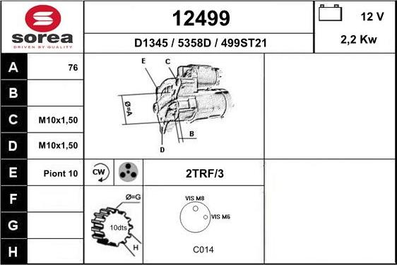 EAI 12499 - Démarreur cwaw.fr