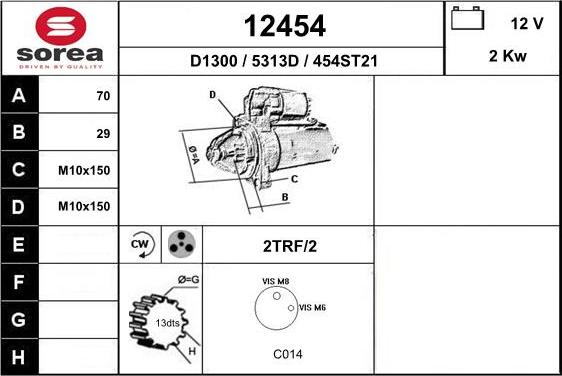 EAI 12454 - Démarreur cwaw.fr