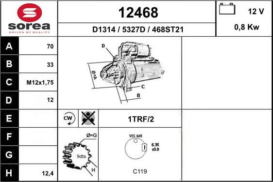 EAI 12468 - Démarreur cwaw.fr