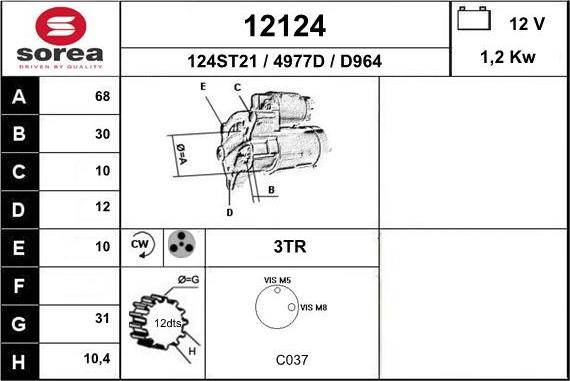 EAI 12124 - Démarreur cwaw.fr