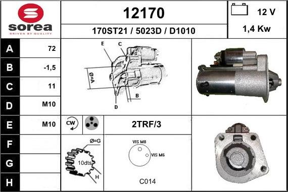 EAI 12170 - Démarreur cwaw.fr