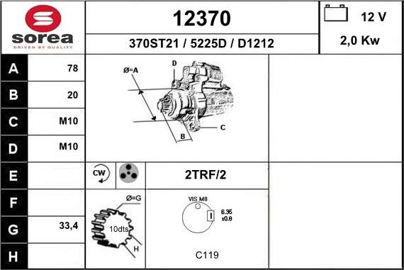 EAI 12370 - Démarreur cwaw.fr