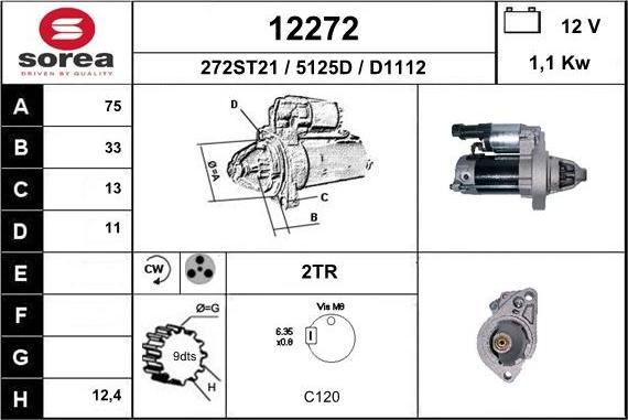 EAI 12272 - Démarreur cwaw.fr