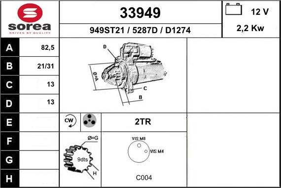 EAI 33949 - Démarreur cwaw.fr