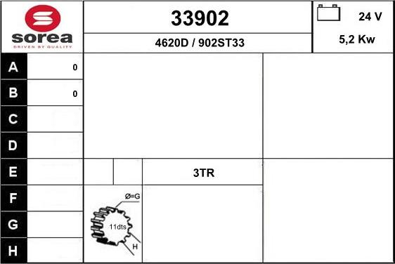 EAI 33902 - Démarreur cwaw.fr