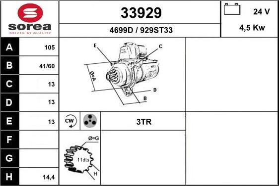 EAI 33929 - Démarreur cwaw.fr