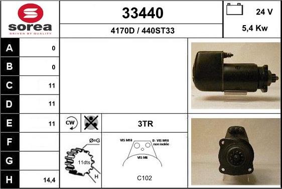 EAI 33440 - Démarreur cwaw.fr