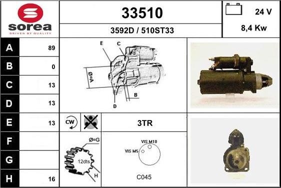 EAI 33510 - Démarreur cwaw.fr