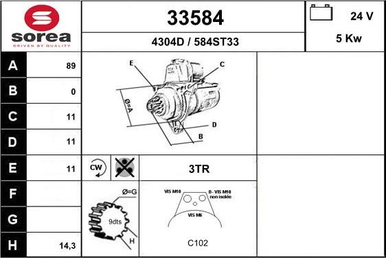 EAI 33584 - Démarreur cwaw.fr