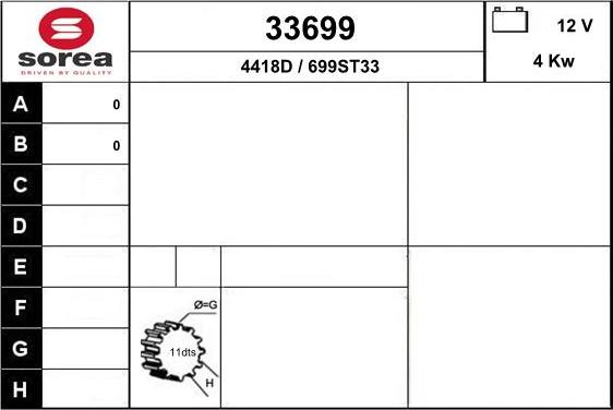 EAI 33699 - Démarreur cwaw.fr