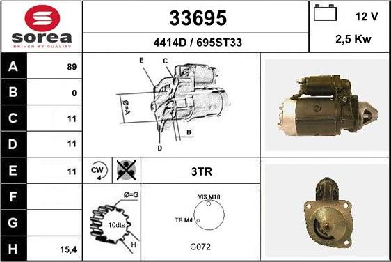 EAI 33695 - Démarreur cwaw.fr