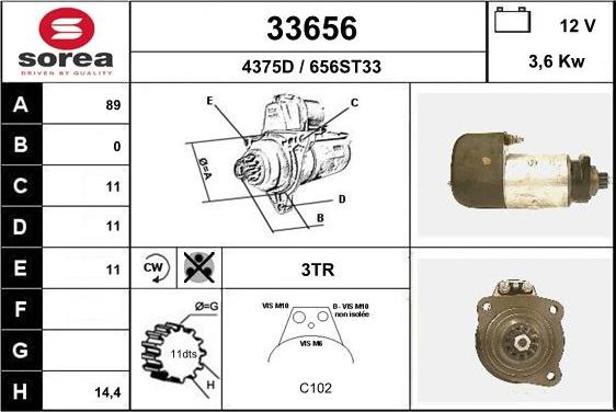 EAI 33656 - Démarreur cwaw.fr