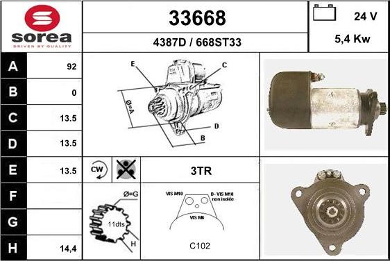 EAI 33668 - Démarreur cwaw.fr