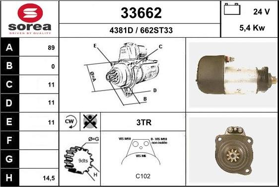 EAI 33662 - Démarreur cwaw.fr