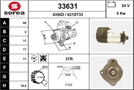 EAI 33631 - Démarreur cwaw.fr