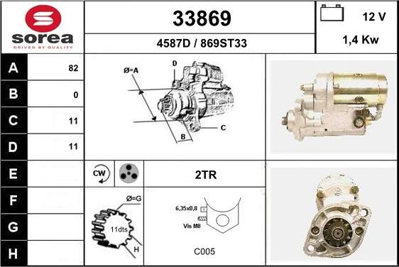 EAI 33869 - Démarreur cwaw.fr