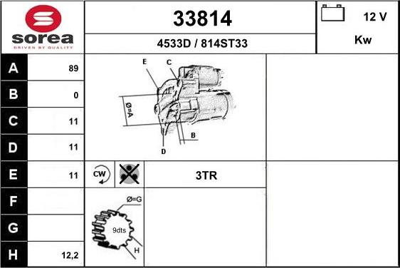 EAI 33814 - Démarreur cwaw.fr