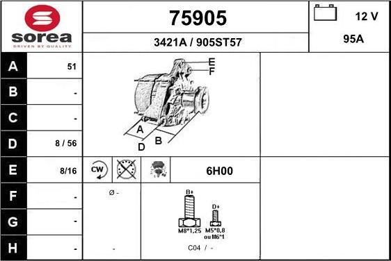 EAI 75905 - Alternateur cwaw.fr