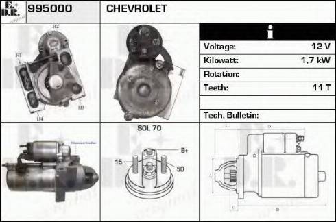 EDR 995000 - Démarreur cwaw.fr