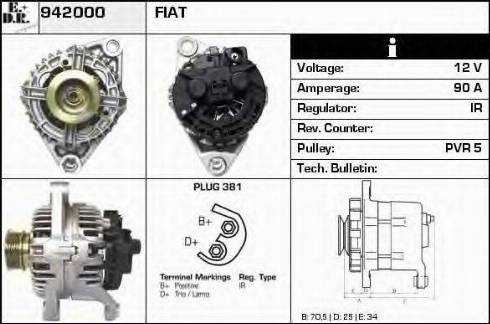 EDR 942000 - Alternateur cwaw.fr