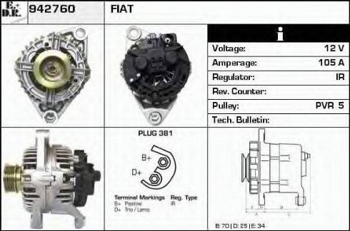 EDR 942760 - Alternateur cwaw.fr