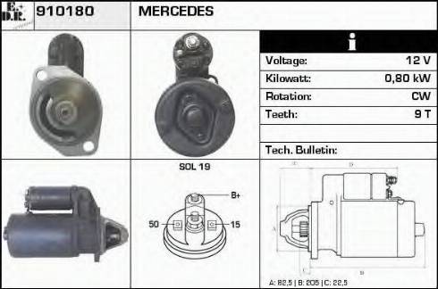 EDR 910180 - Démarreur cwaw.fr