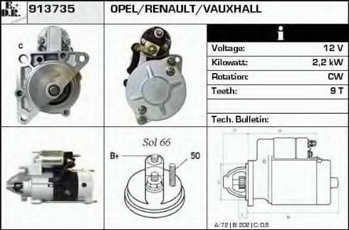 EDR 913735 - Démarreur cwaw.fr