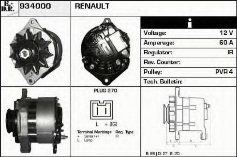 EDR 934000 - Alternateur cwaw.fr