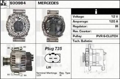 EDR 930984 - Alternateur cwaw.fr