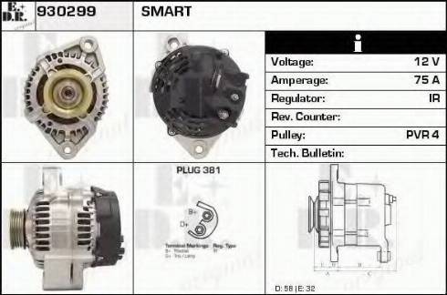 EDR 930299 - Alternateur cwaw.fr