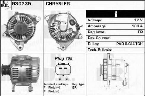 EDR 930235 - Alternateur cwaw.fr