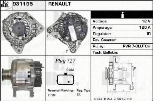 EDR 931195 - Alternateur cwaw.fr